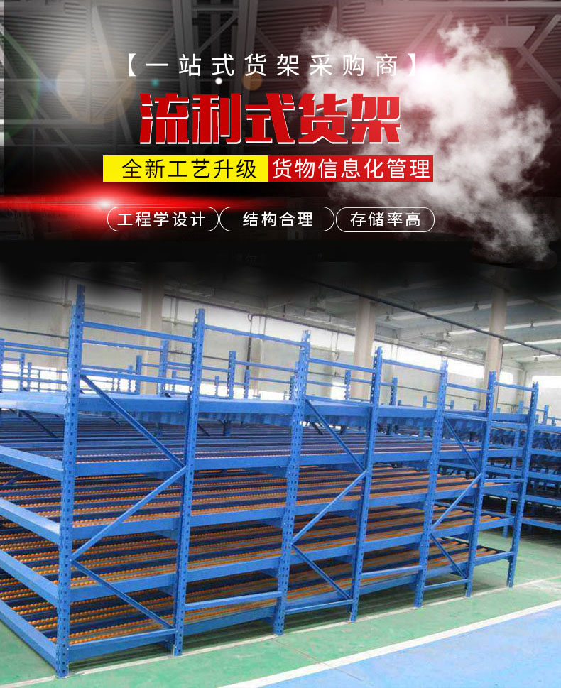 流利式倉(cāng)庫(kù)貨架