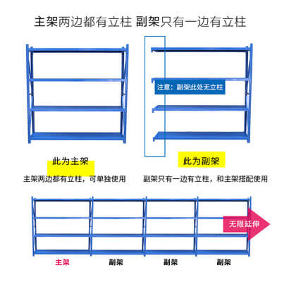 輕型貨架倉(cāng)庫